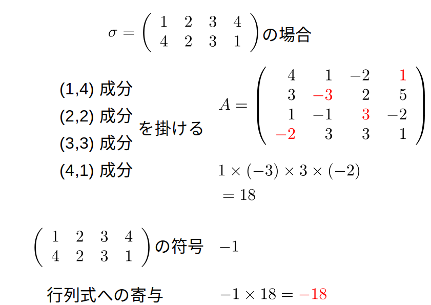 slide 22